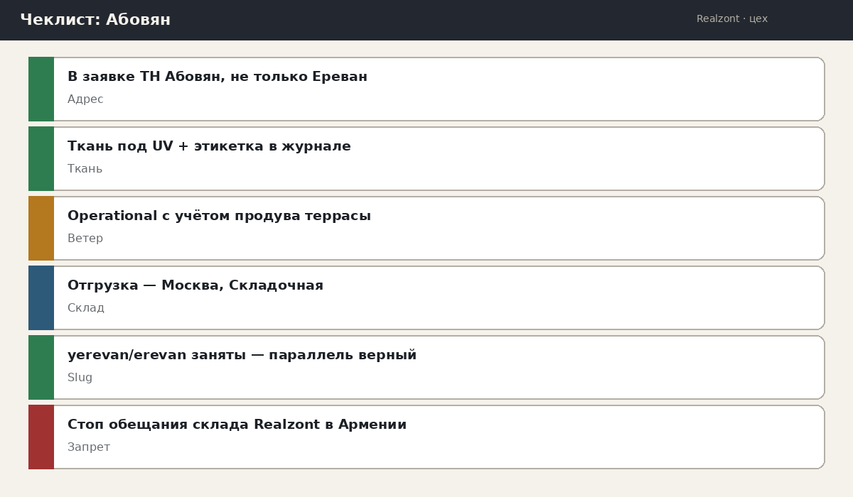 Чеклист поставки в Абовян