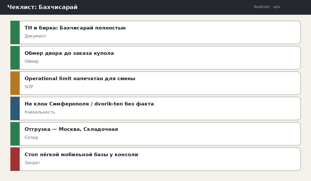 Чеклист запуска в Бахчисарае
