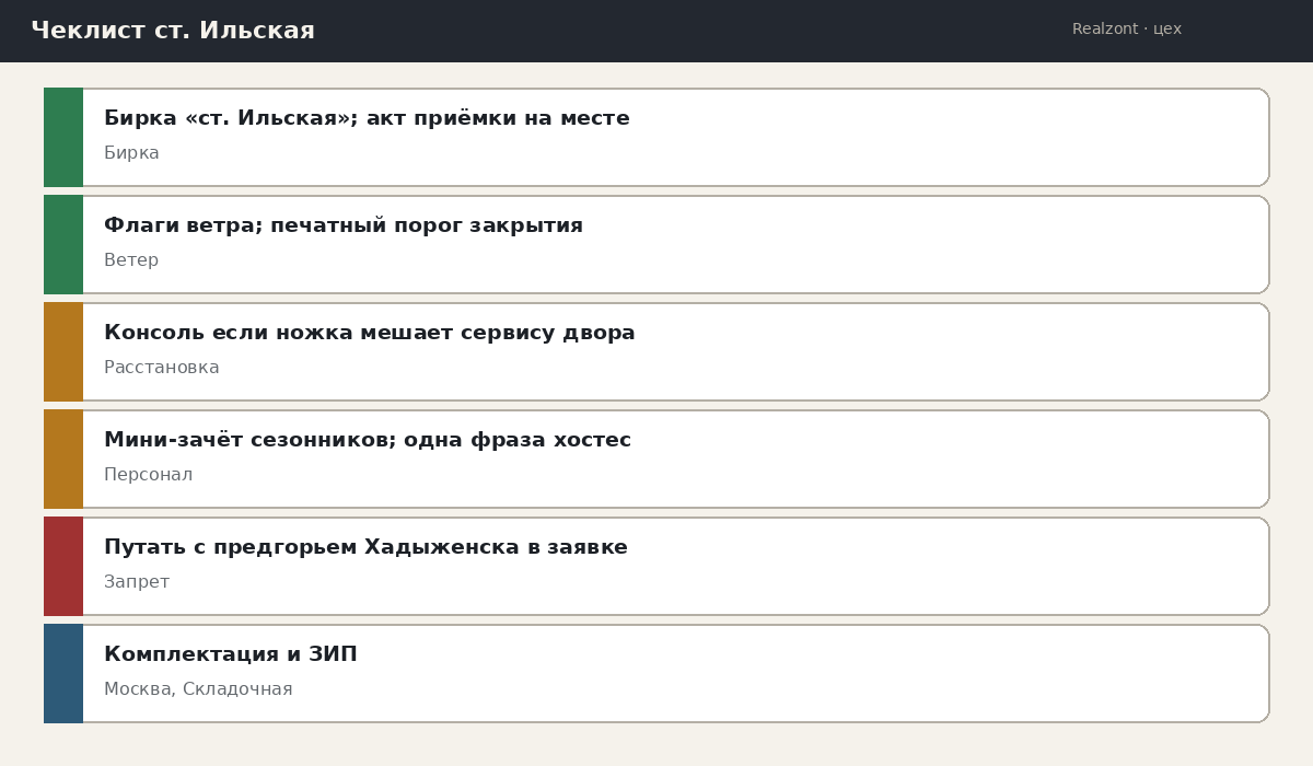 Чеклист поставки в Ильскую