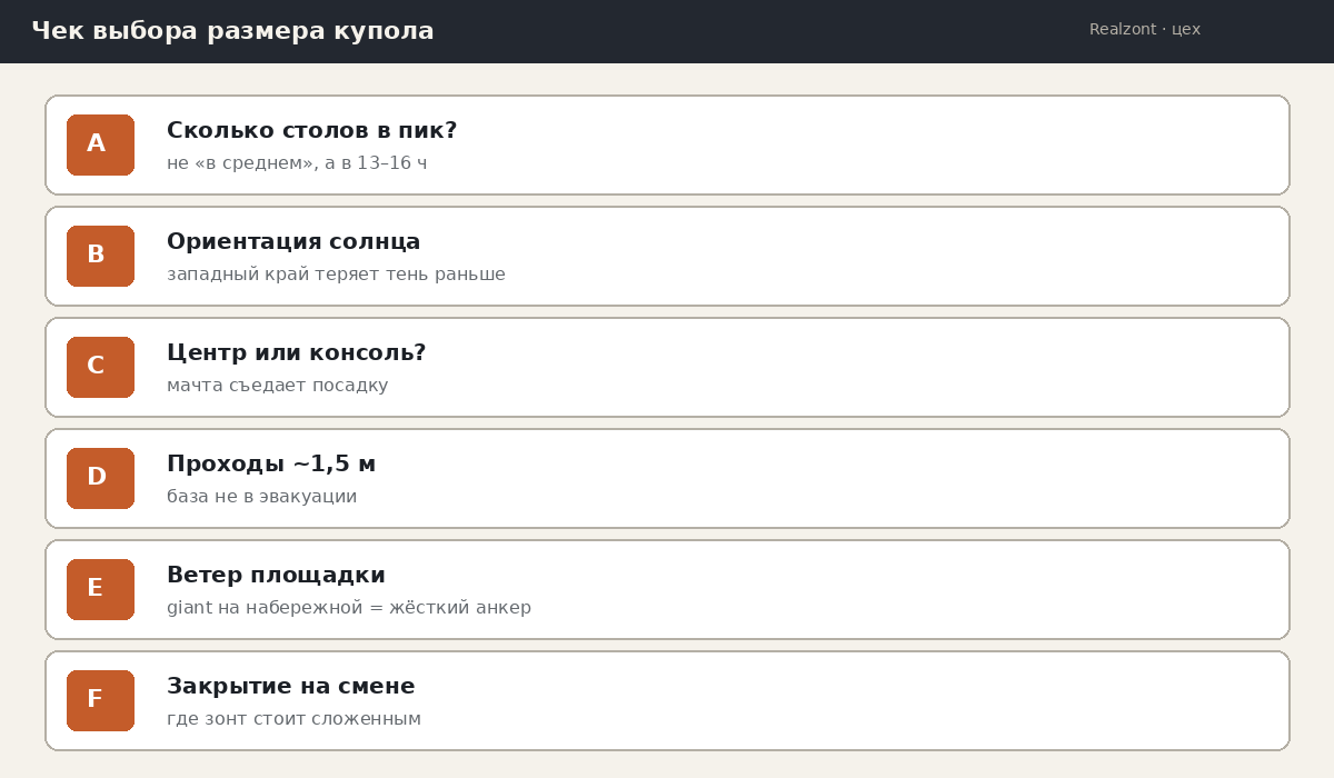 Чек размера