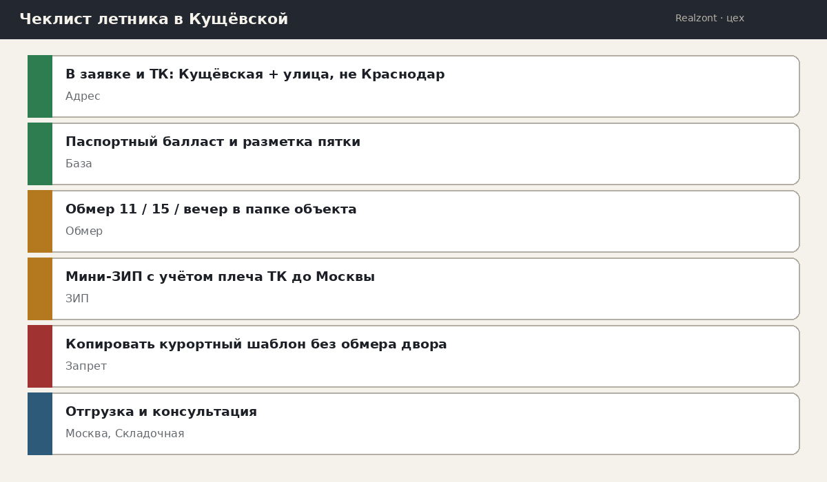 Чеклист летника в Кущёвской