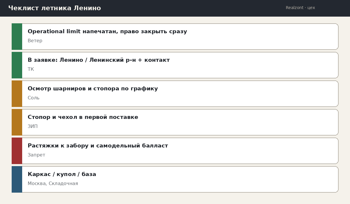 Чеклист летника Ленино