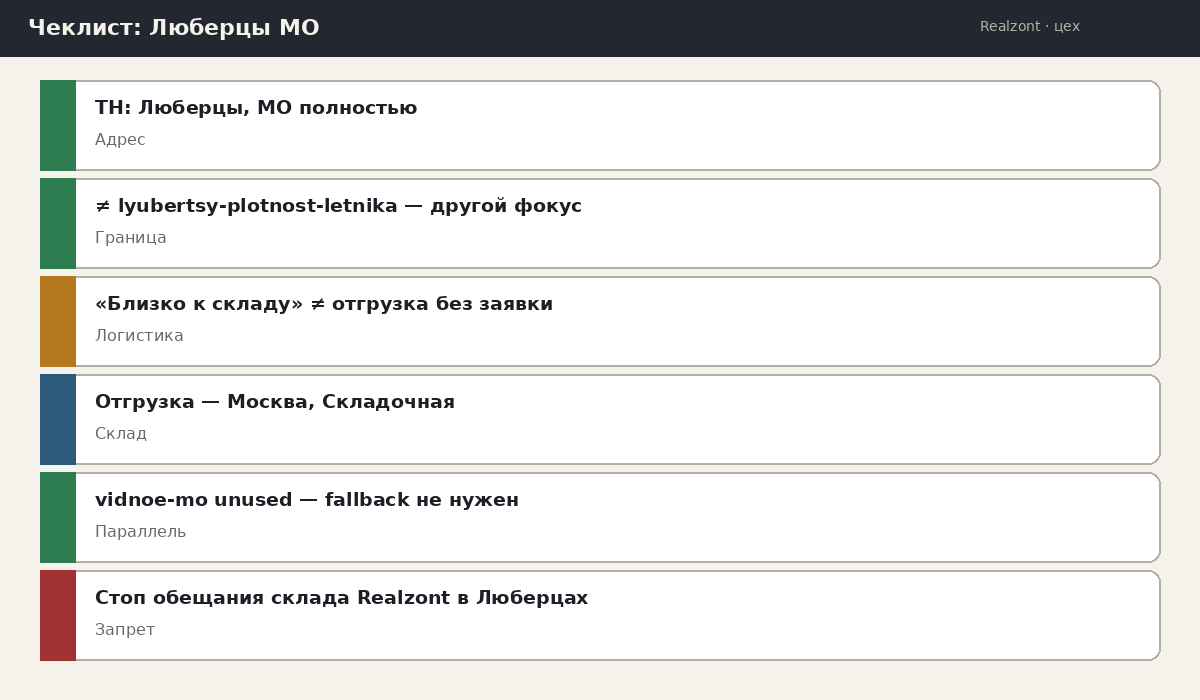 Чеклист запуска в Люберцах