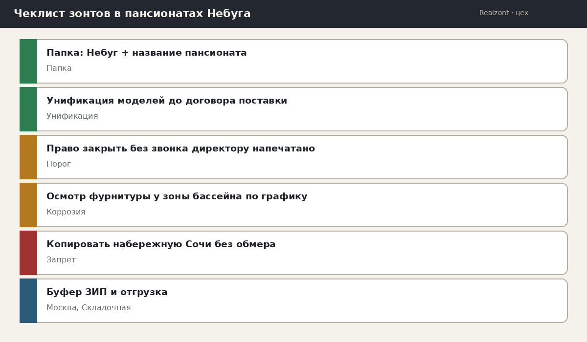 Чеклист зонтов в пансионатах Небуга