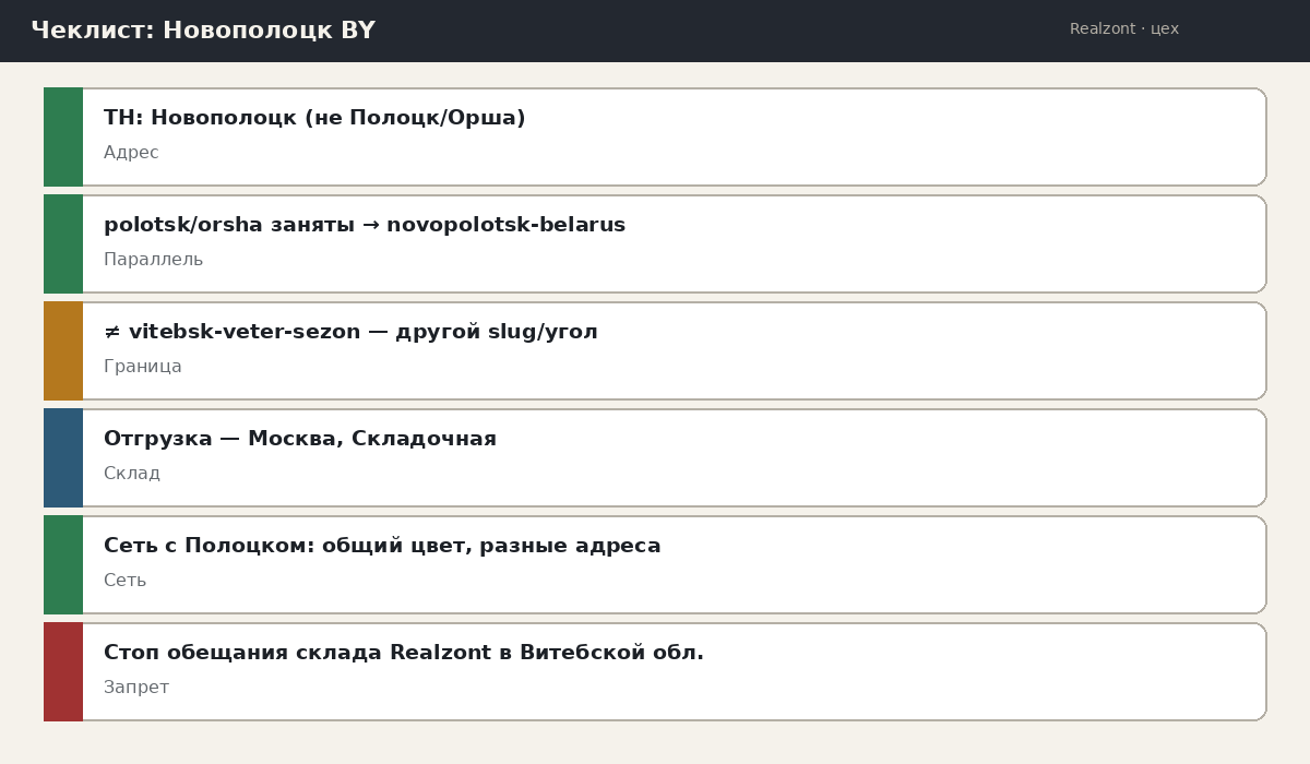 Чеклист Новополоцк BY