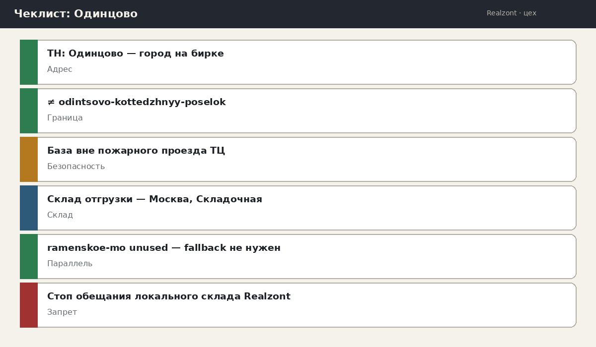 Чеклист запуска в Одинцово
