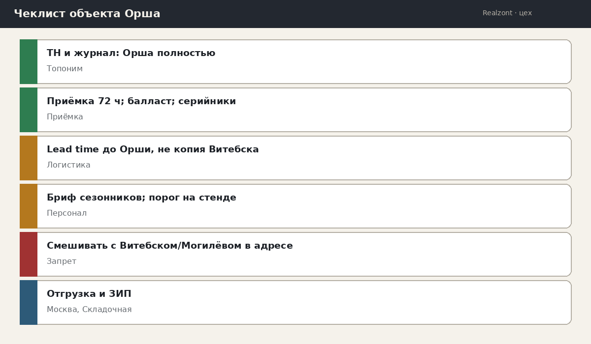 Чеклист объекта Орша