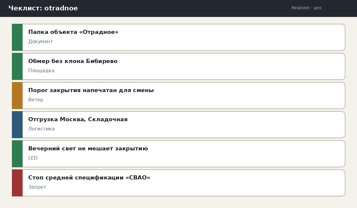 Чеклист запуска в Отрадном