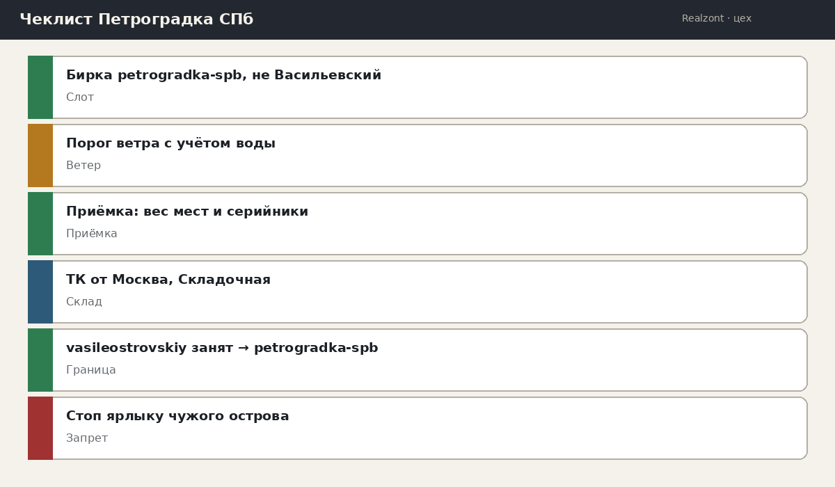 Чеклист Петроградка СПб