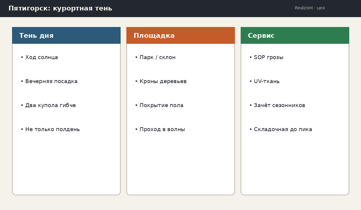 Курортная тень: логика