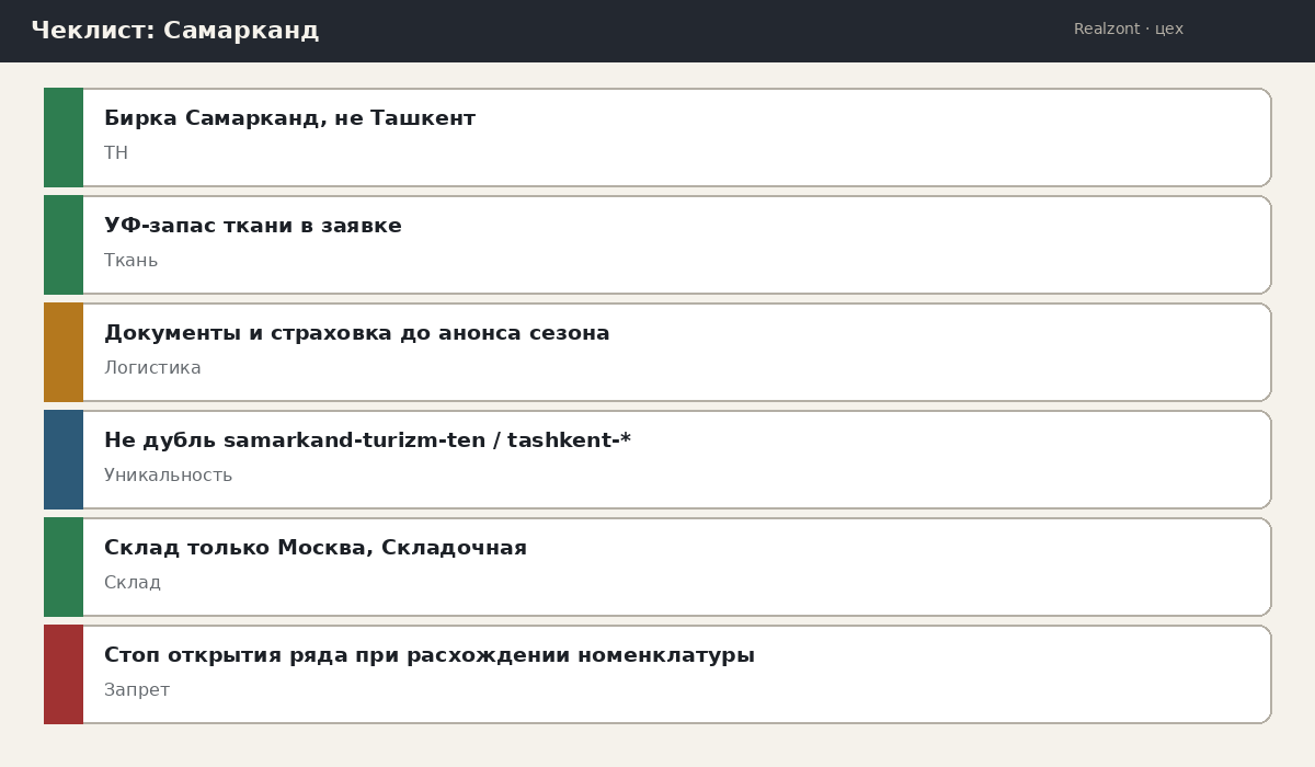 Чеклист запуска в Самарканде