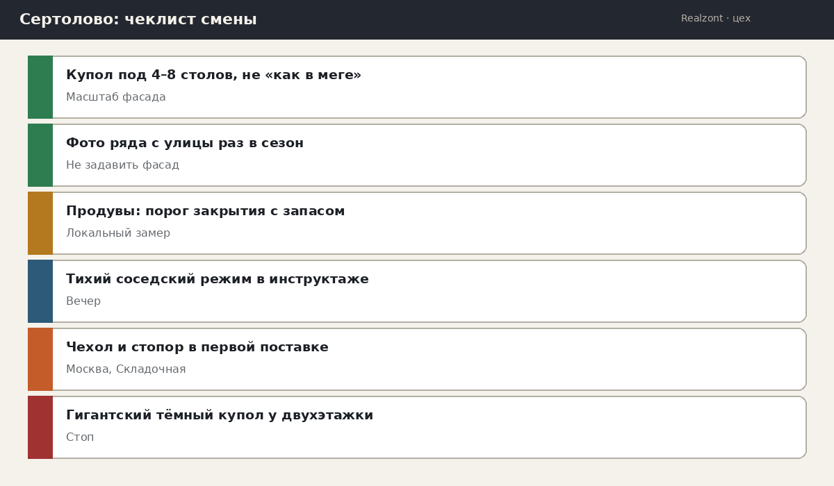 Чеклист смены Сертолово