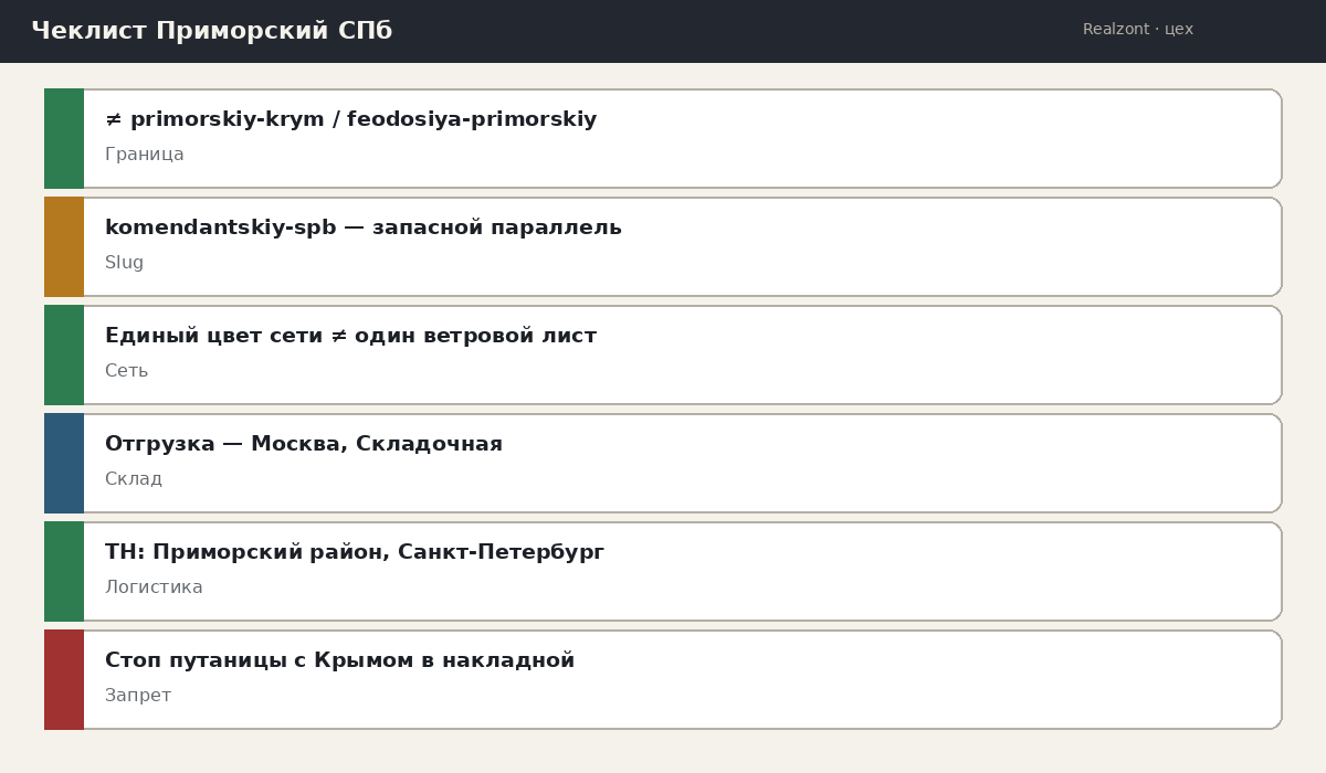 Чеклист летника Приморский