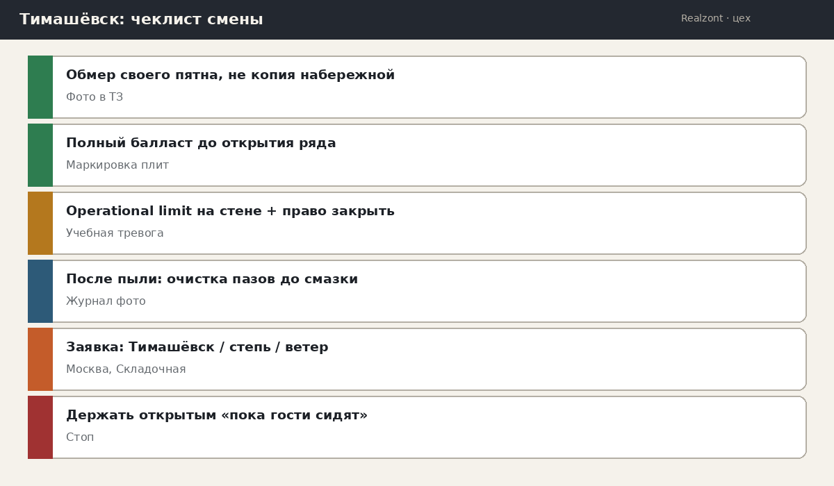 Тимашёвск: чеклист смены
