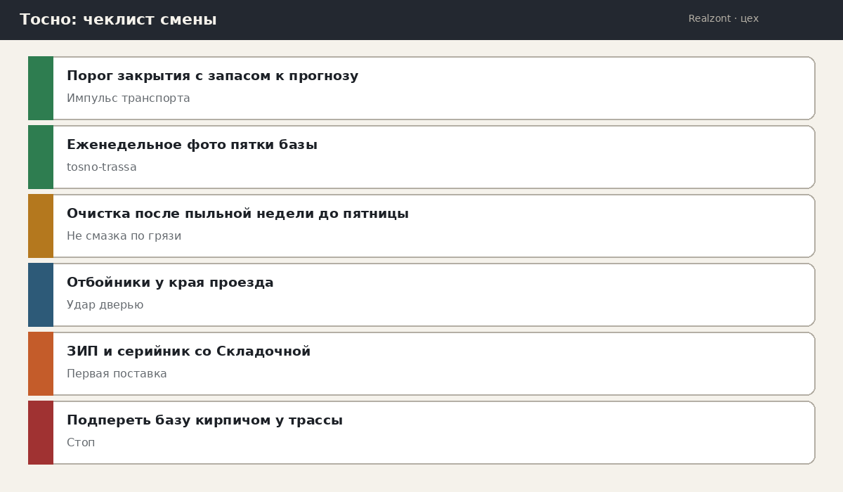Чеклист смены Тосно