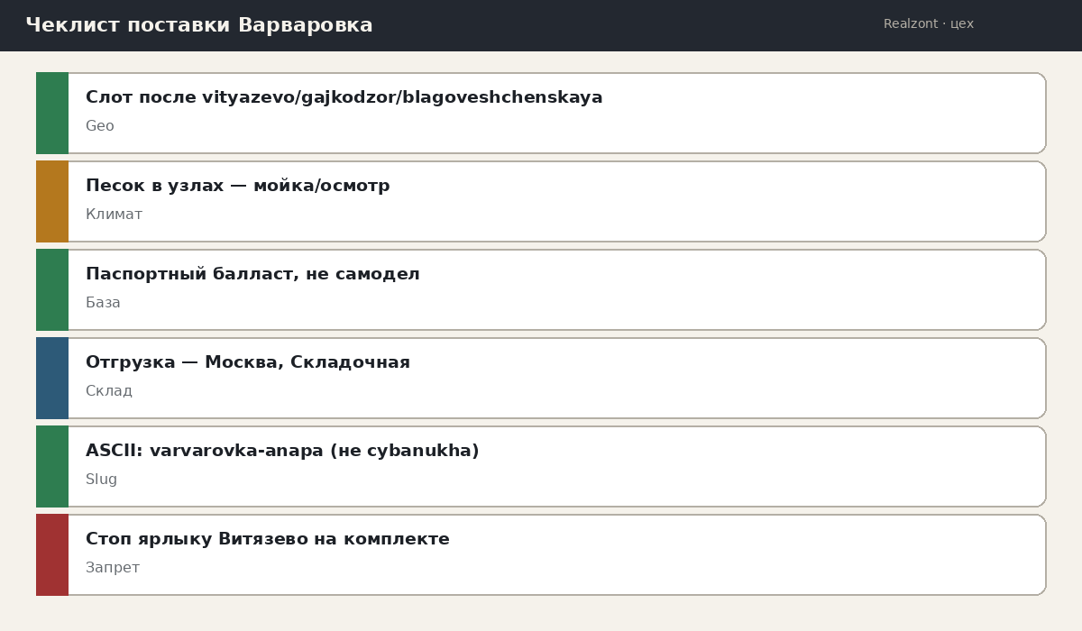 Чеклист поставки Варваровка