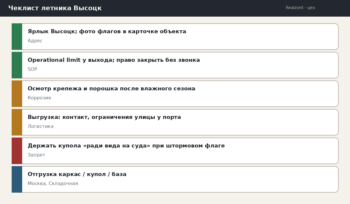 Чеклист летника в Высоцке