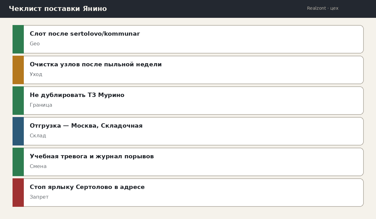 Чеклист поставки Янино